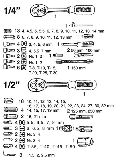 Clé à chocs électrique Mannesmann 12 volts - 01725